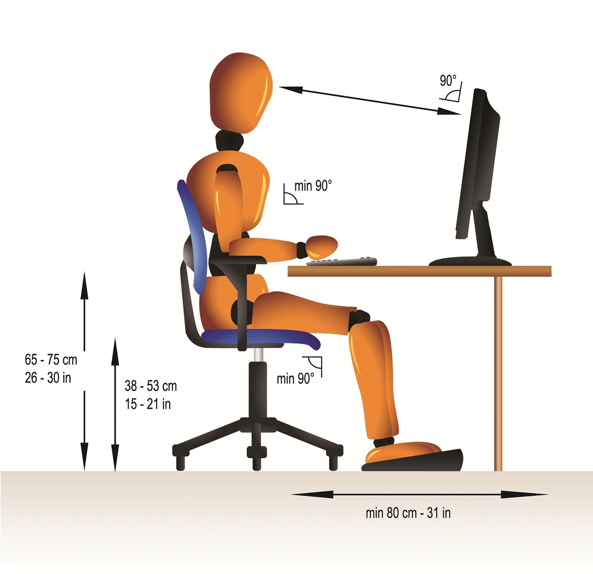 Wzornictwo, ergonomia i ochrona wzroku